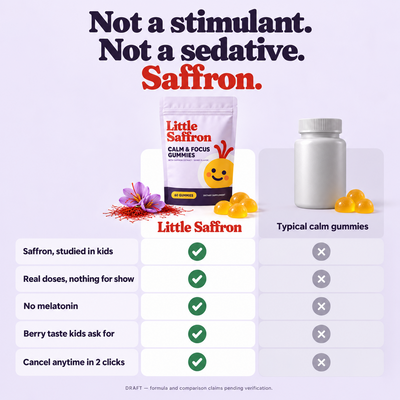 Little Saffron Gummies